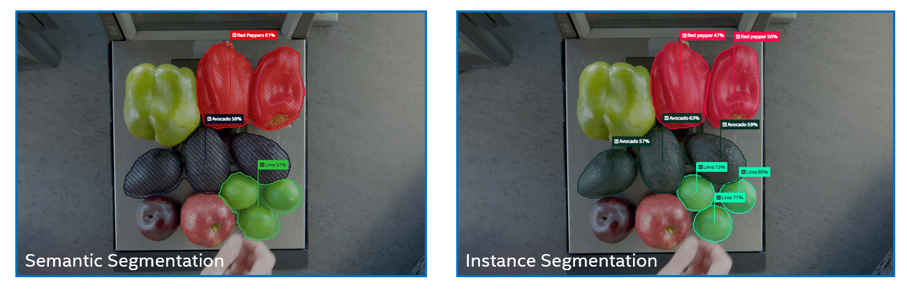 Figure 5. Image segmentation tasks supported in Intel Geti software – instance segmentation and semantic segmentation. Instance segmentation helps uniquely identify instances of objects, but semantic segmentation clubs nearby instances of the objects together.