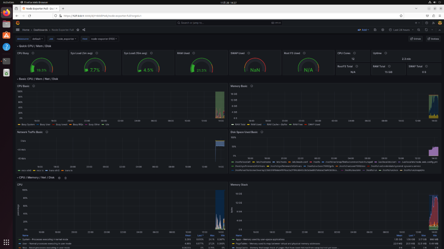 A screenshot showing CPU and OS Telemetries