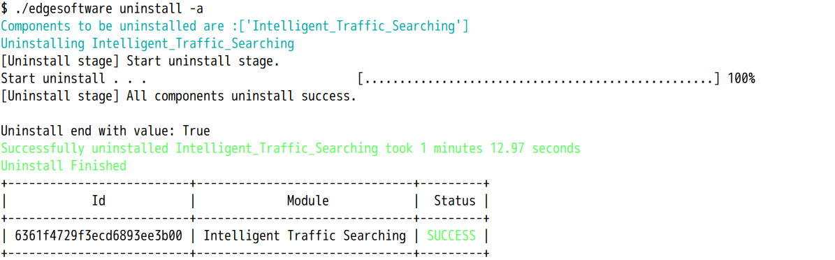 A console window showing the output of the "edgesoftware uninstall" command. At the end of the process, the system displays the message "Uninstall finished" and the uninstallation status for each module.