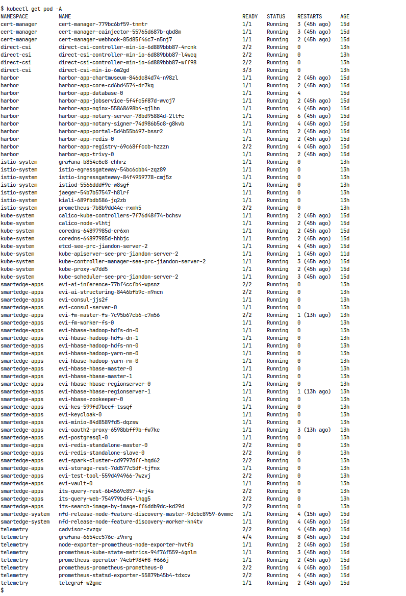 A console window showing system output after running the "kubectl get pods" command. The system displays a list of all the pods and the pod status. The expected status is "Running" or "Completed".