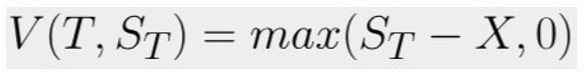 math equation for the call option