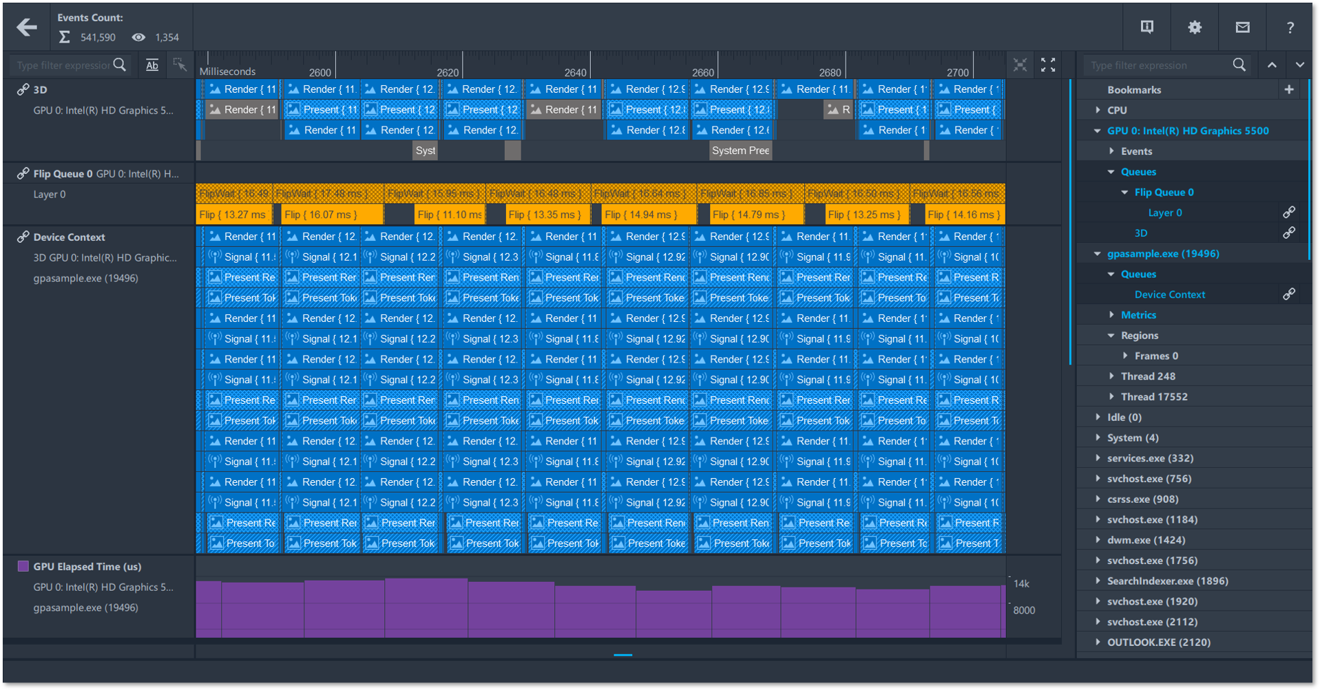 Layout Part 3