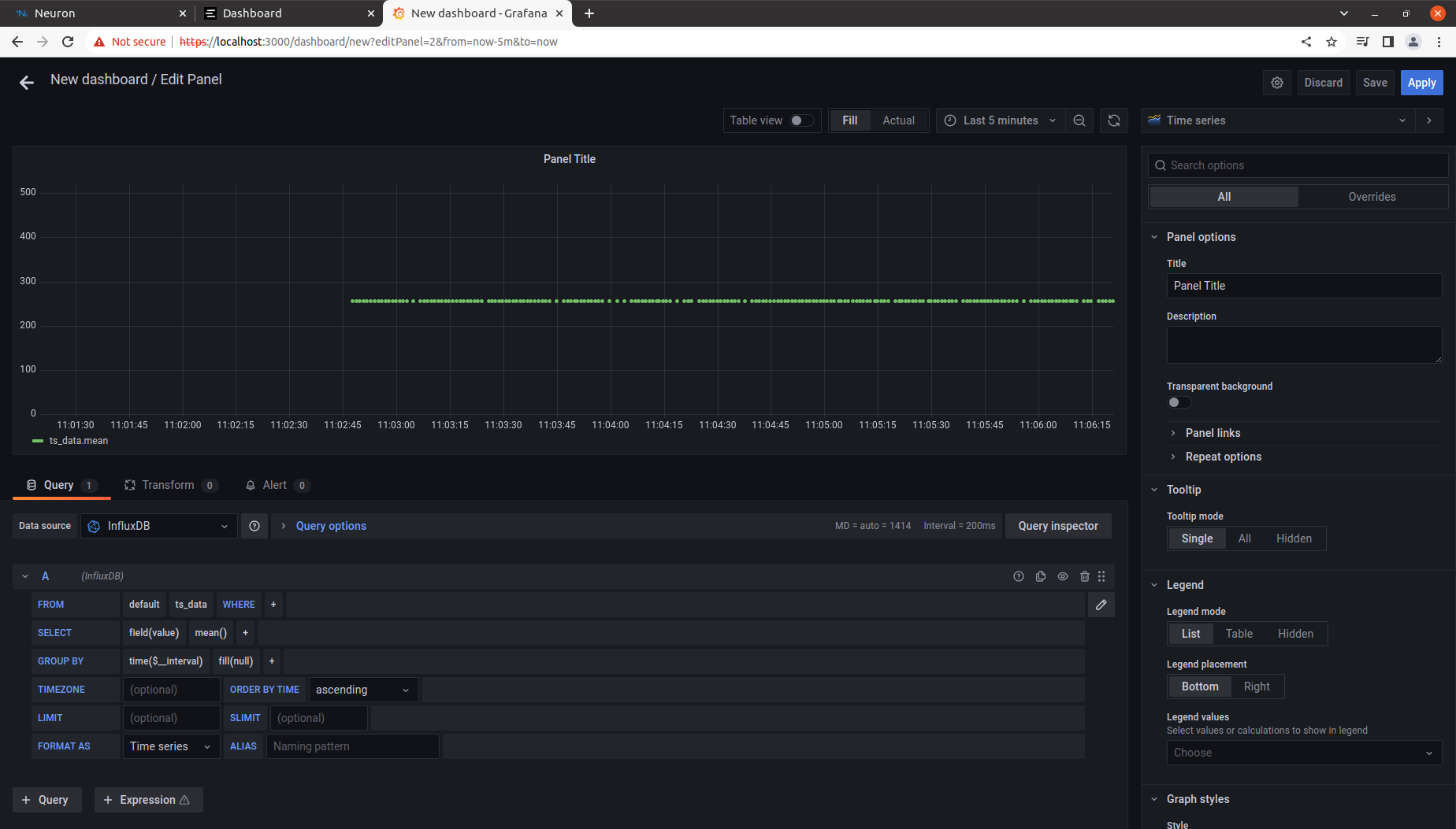 Web browser showing Grafana screen.