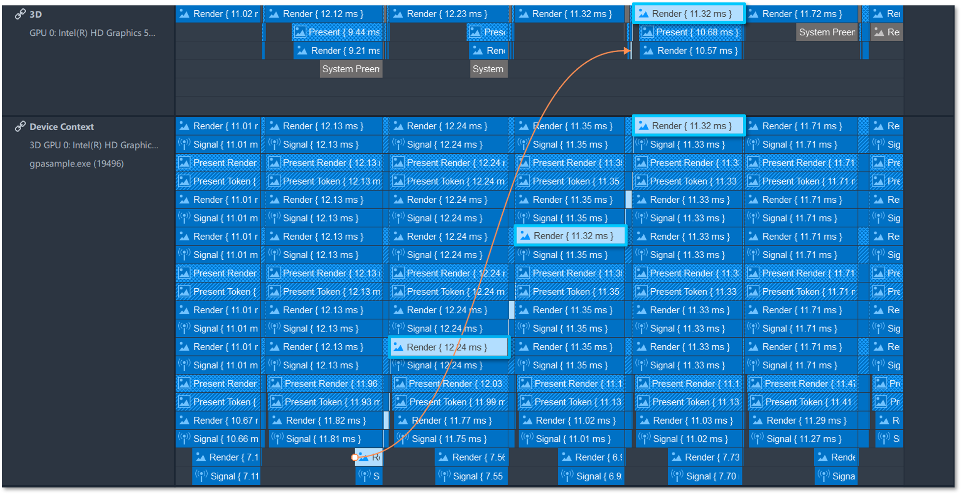 Optimize Your Games Early with Intel® Graphics Performance Analyzers...