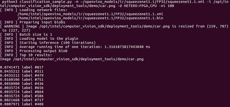 Classification results using FPGA