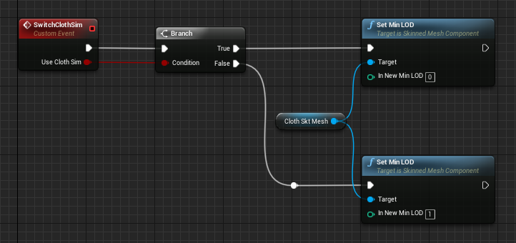 Occlusion Culling Switch