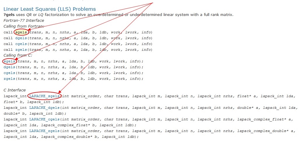 open example via routine name link