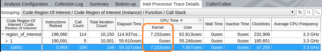 Intel Processor Trace Details