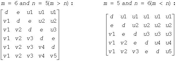 Equation