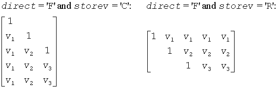 Equation