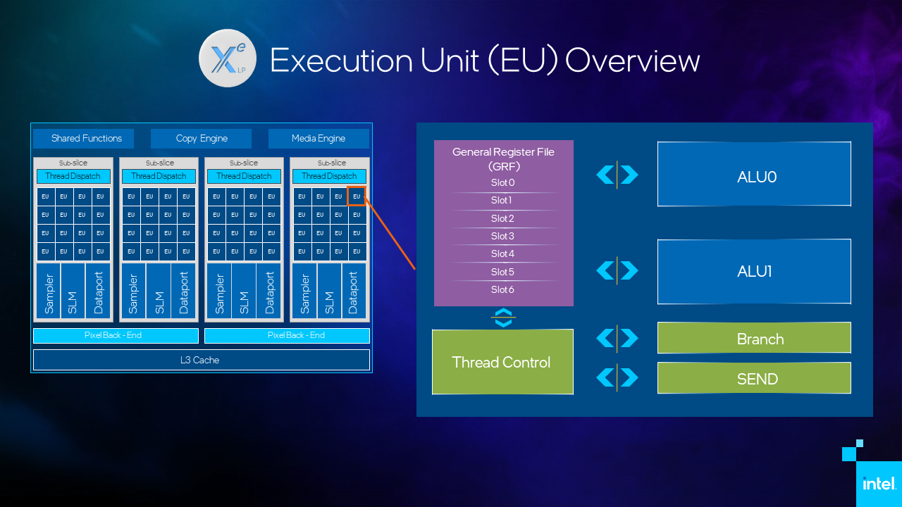 Graphical user interface Description automatically generated