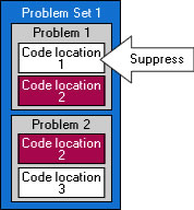 Changing states example-Start