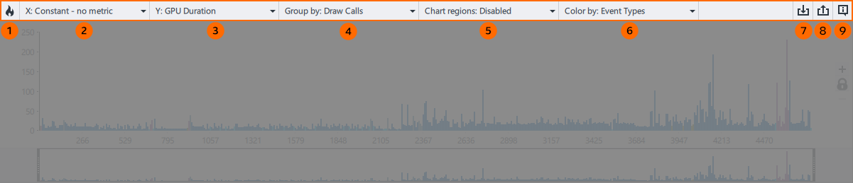 Bar Chart Toolbar Annotated