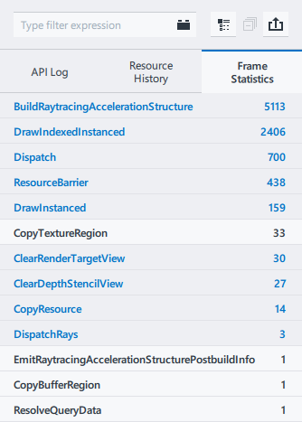 Frame Statistics