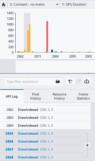 API Log Bar Chart Selection