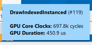 Bar Chart Tooltip