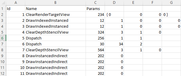 API Log CSV