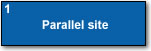 Problem type: Parallel date information