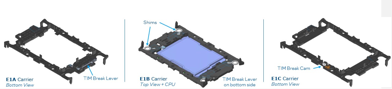 TIM Bond Breaker & Shims