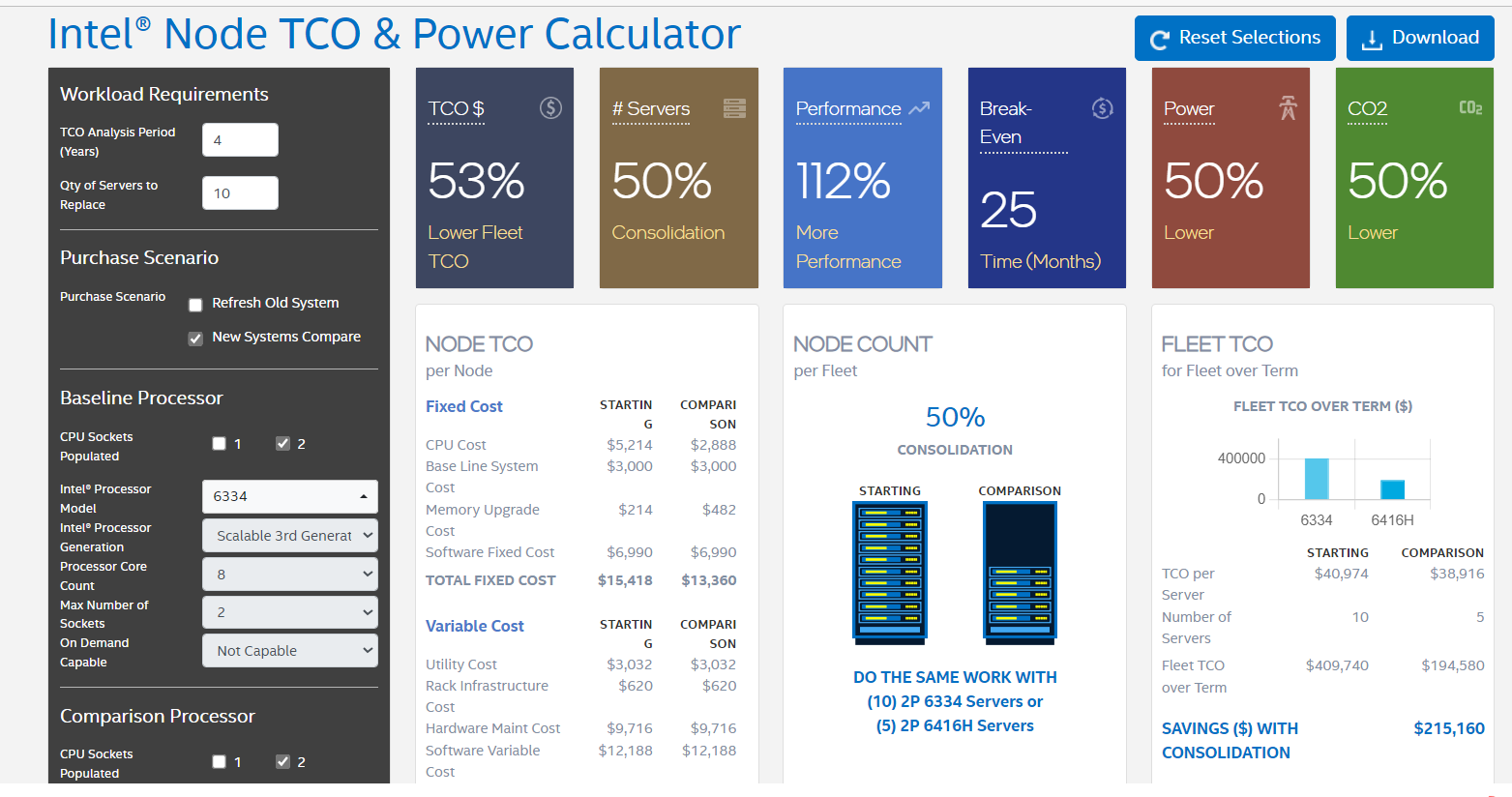 Screenshot of Intel Node TCO and Power Calculator