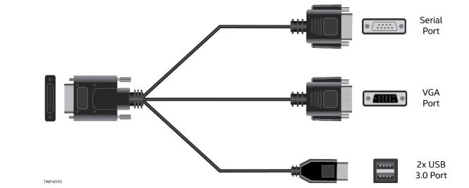 Las nuevas conexiones USB reemplazarían los cables eléctricos  Vigilancia  Online-Mercados Unidos-Sistemas de Seguridad Electronica-Neuquén