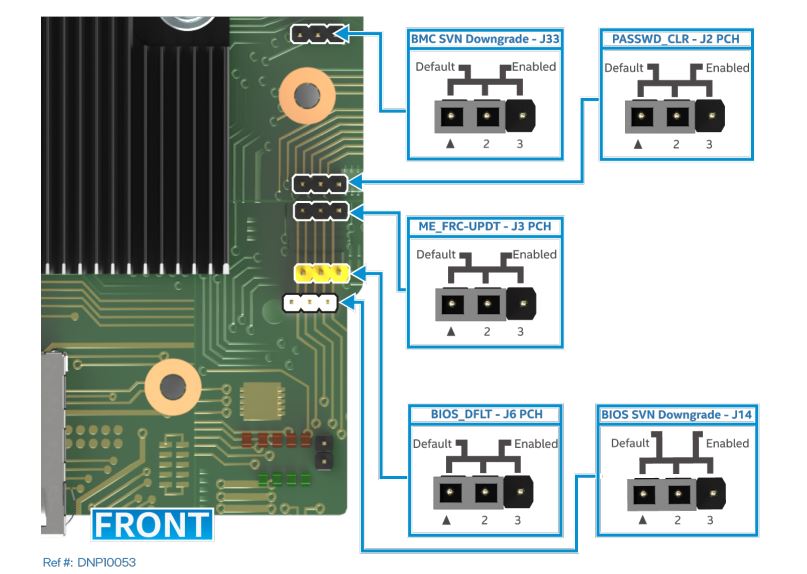 Jumper block on the server board