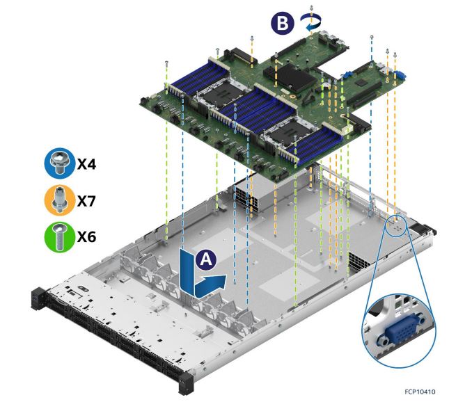 Server Board Installation