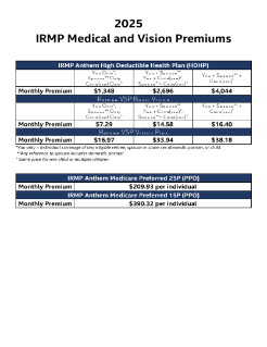 IRMP Medical and Vision Premiums Contributions