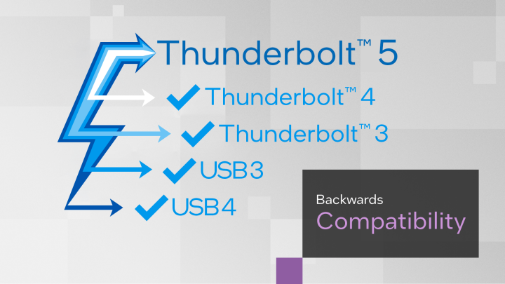 Thunderbolt™ 雷電技術：簡單又可靠的高速 USB-C 連接