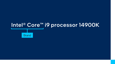 Intel's new Core CPU branding is official: “i” is out, Ultra is in