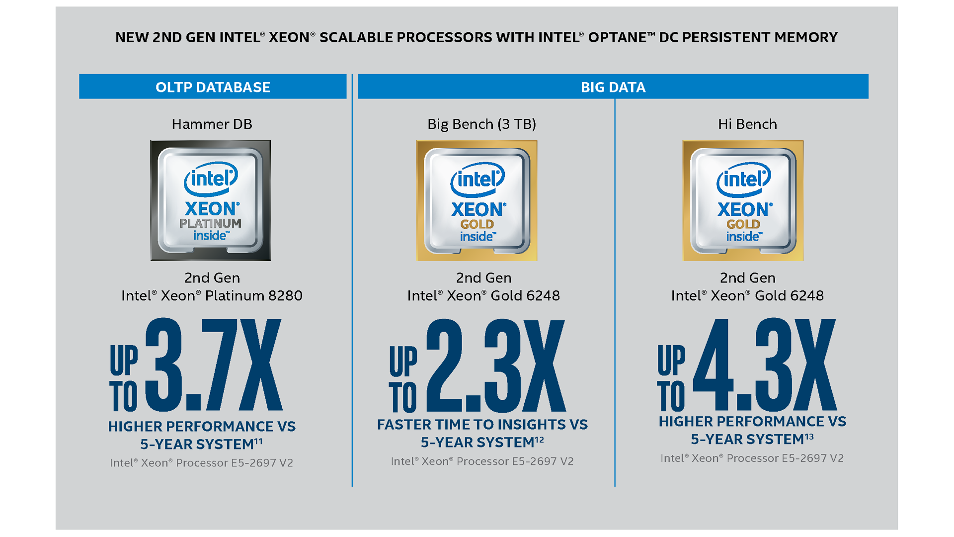 intel dynamic platform and thermal framework error 256